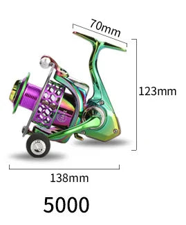 Spinning wheel Reel Fishing