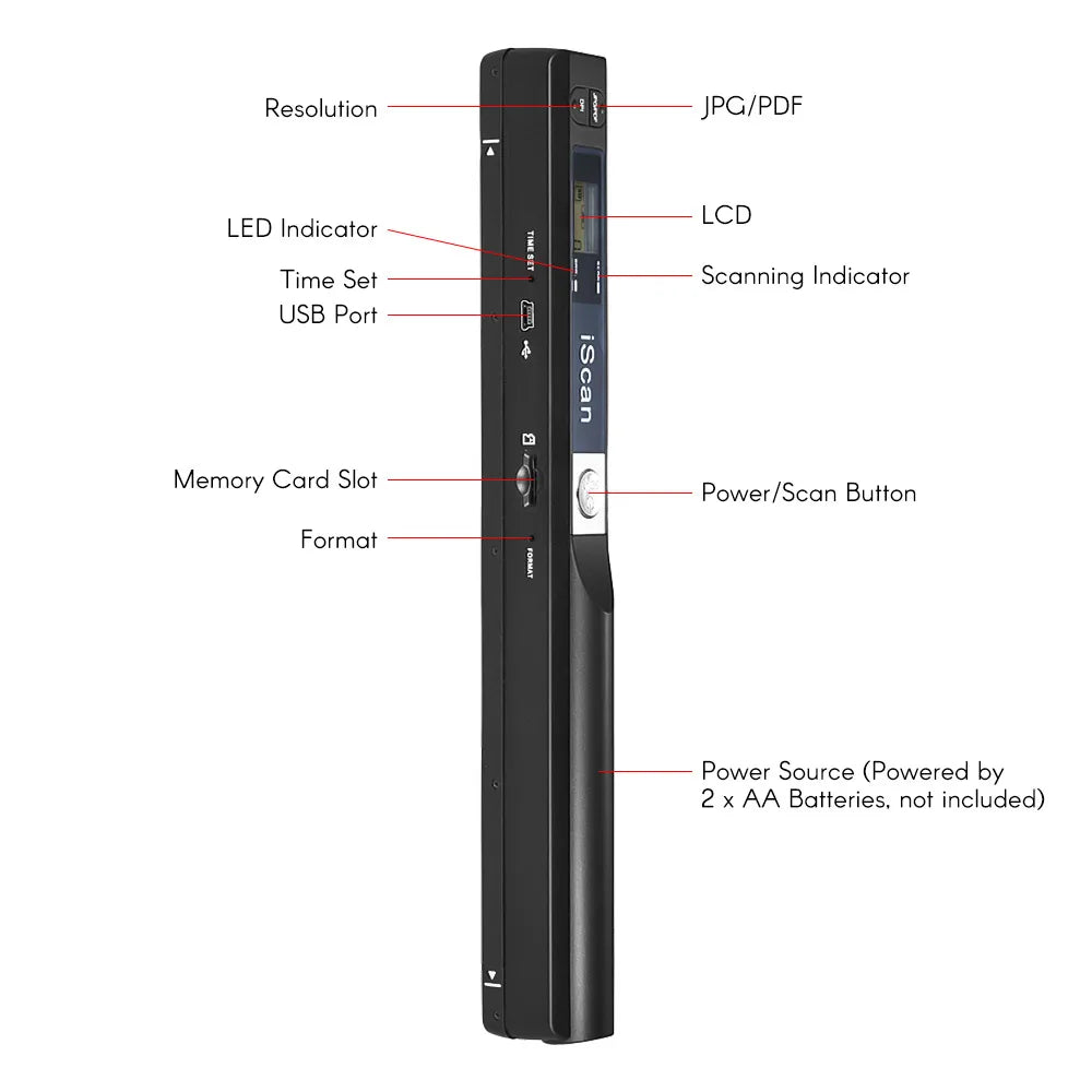 Portable Office Scanner