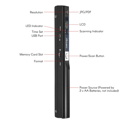 Portable Office Scanner
