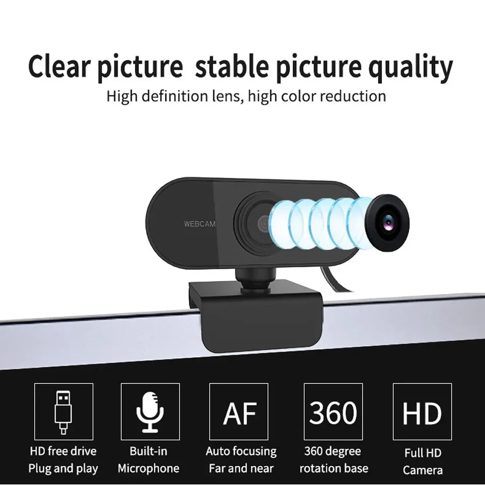 Mini Microphone Webcam