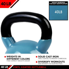 Fitness Kettlebell Weights