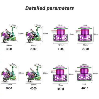 Spinning wheel Reel Fishing